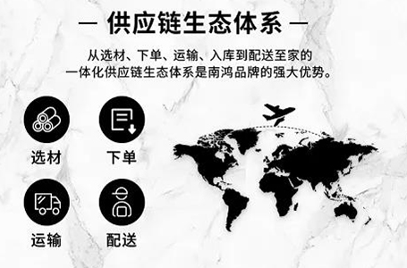 美好筑家日丨向按“需”定制的新整装进发