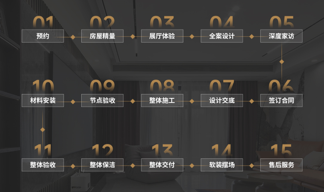 客户感谢信丨服务赢得信任，品质铸就口碑